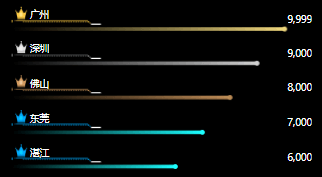 An image