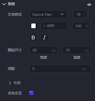 An image