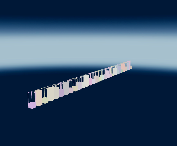 3D立体柱状图