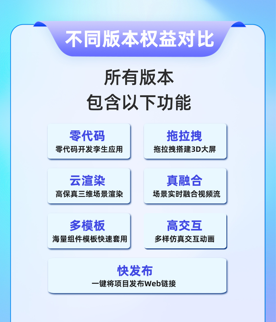 FunBI双十二企业服务狂欢节长图（修改版）_05.jpg