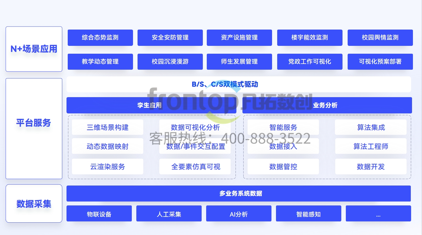 架构图.jpg