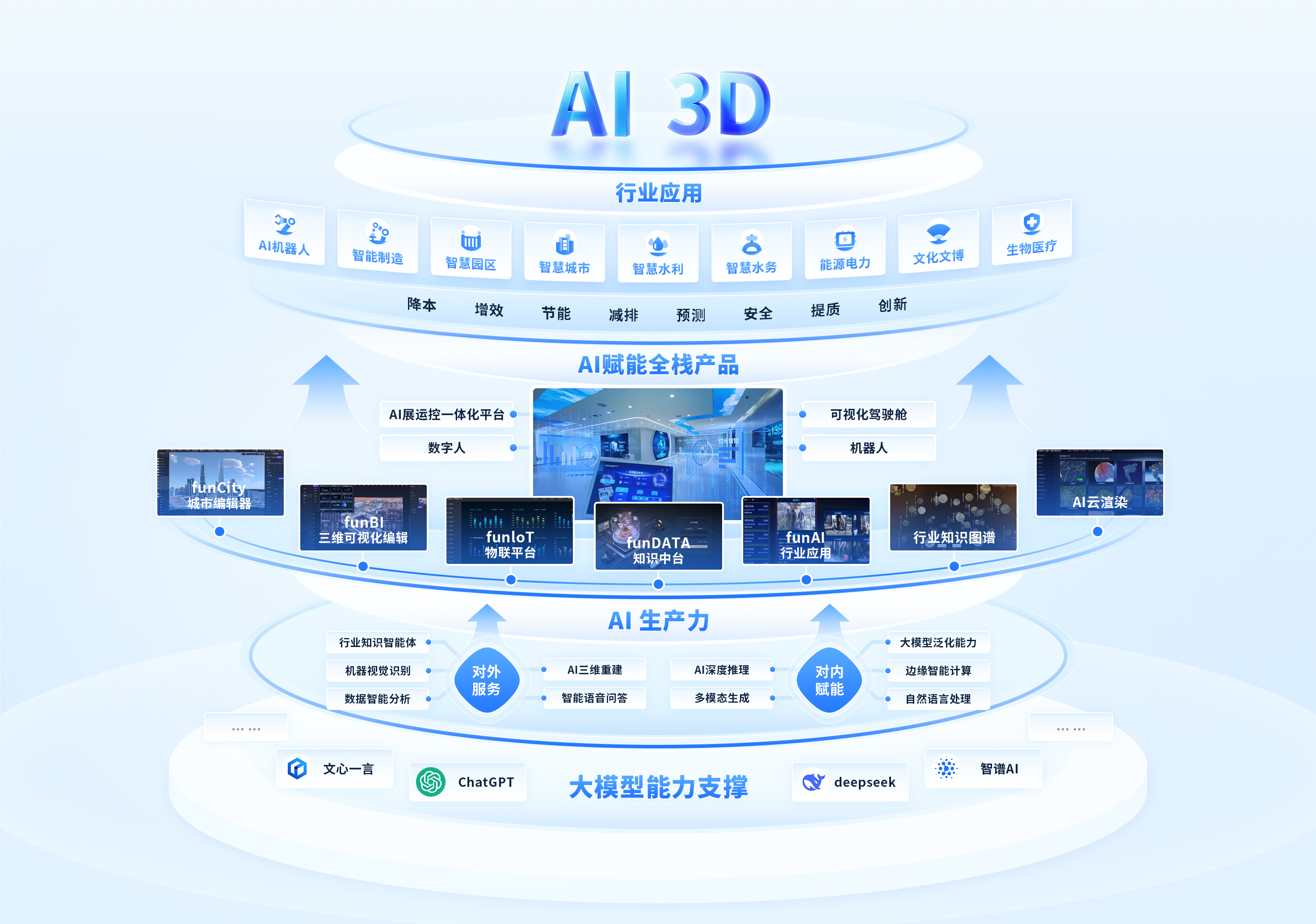 结构图-无AI馆title(1).jpg