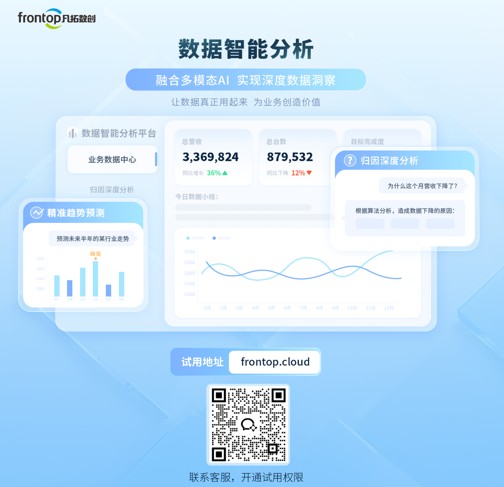 数据智能分析.png